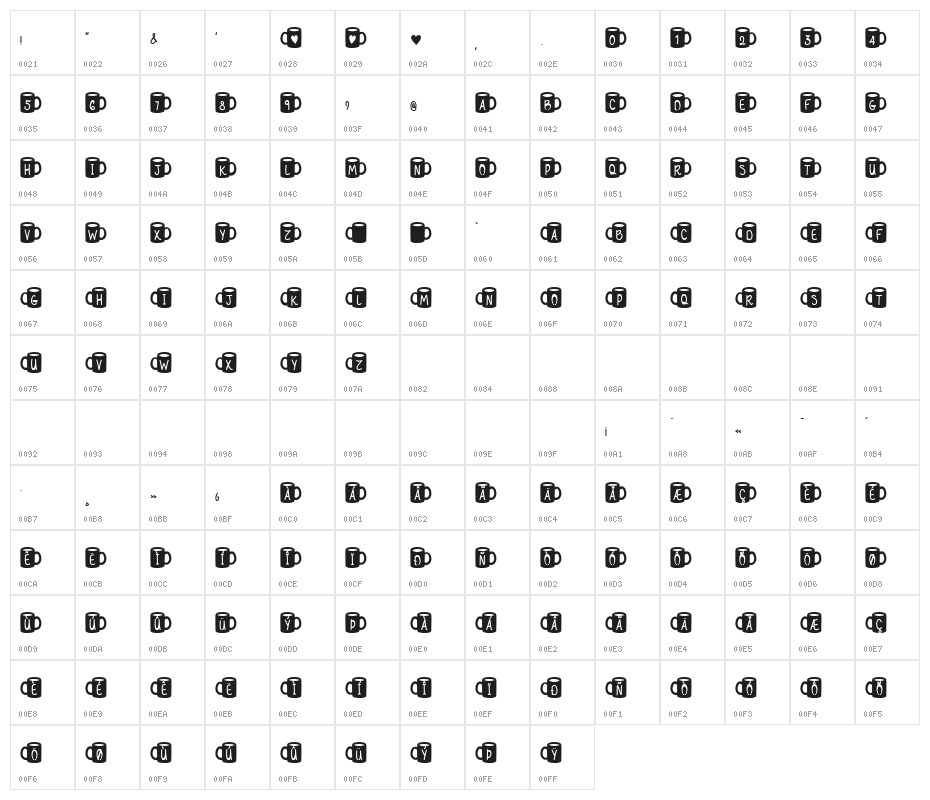 MF Coffee Mugs 2 Character Map