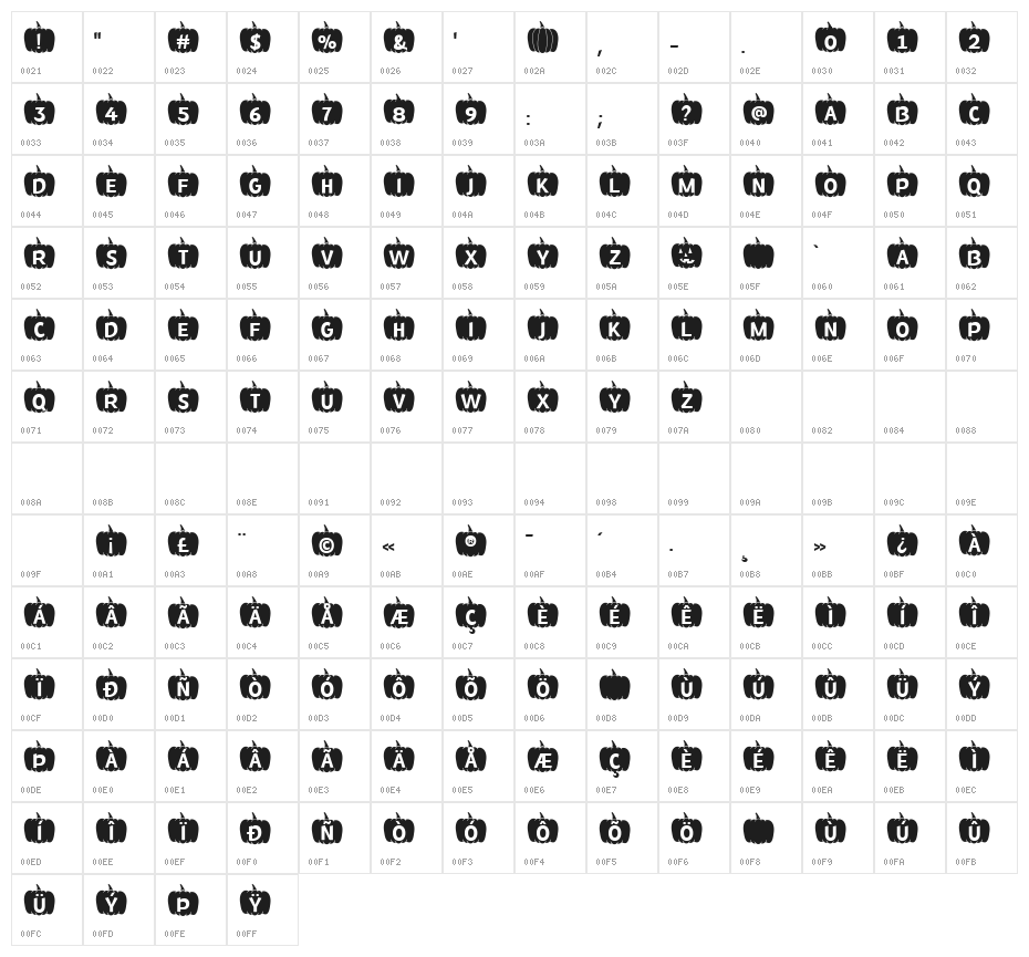 MF Fall Pumpkins Character Map