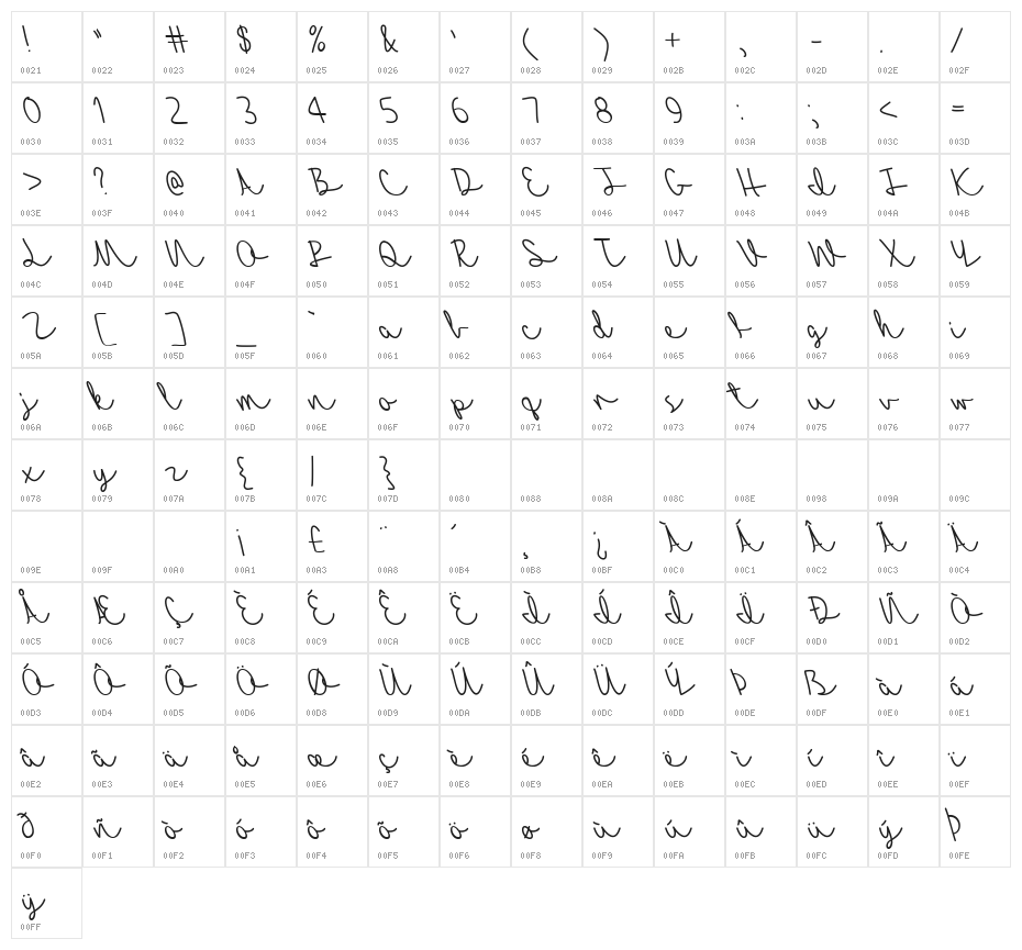 Mf Autumn Breeze Character Map