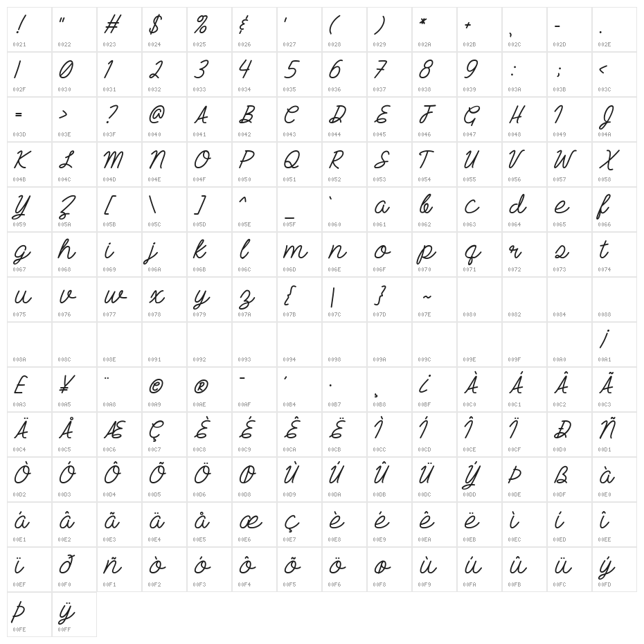 Mf End of the Dream Character Map