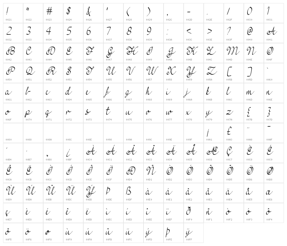 Mf Feel My Heart Character Map
