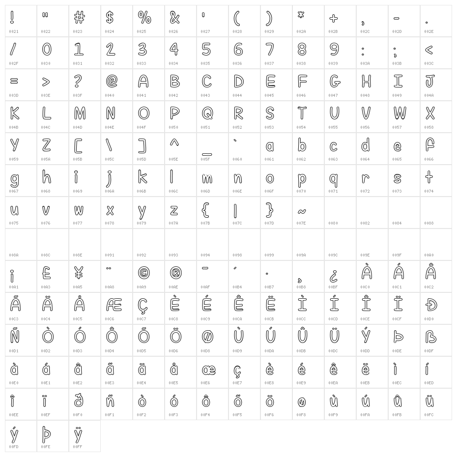 Mf Fill Me With Color Character Map