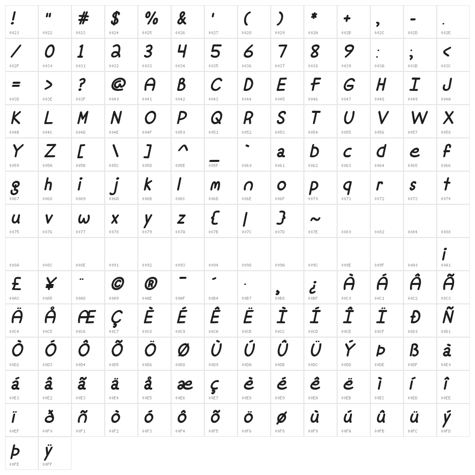 Mf Fine Again Italic Character Map