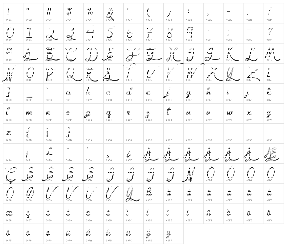 Mf Gradient Goddess Character Map