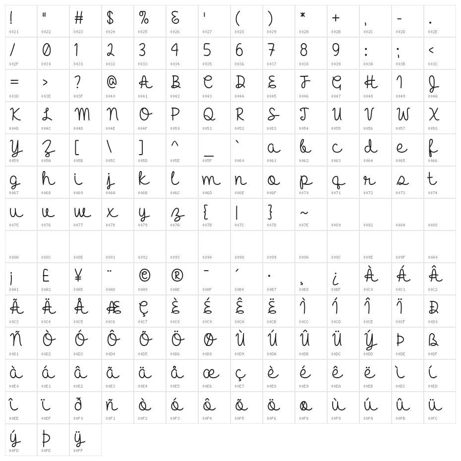Mf Hello Heartache Character Map