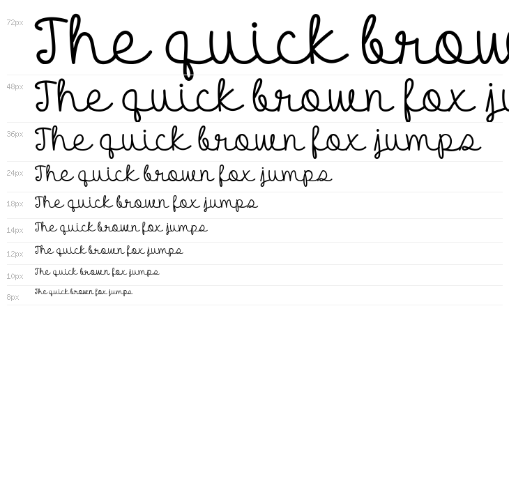 Mf Hello Heartache Waterfall