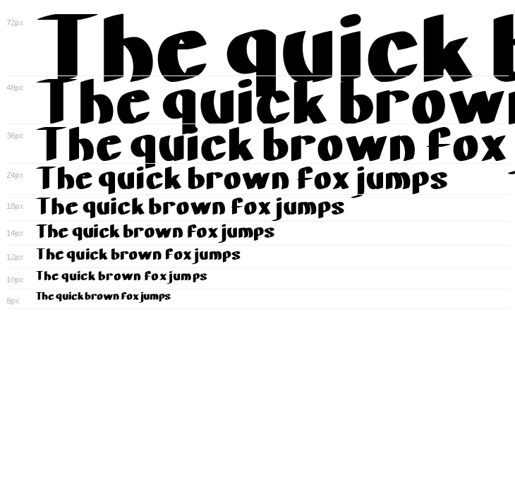 Mf Houston Paris Budapest Waterfall