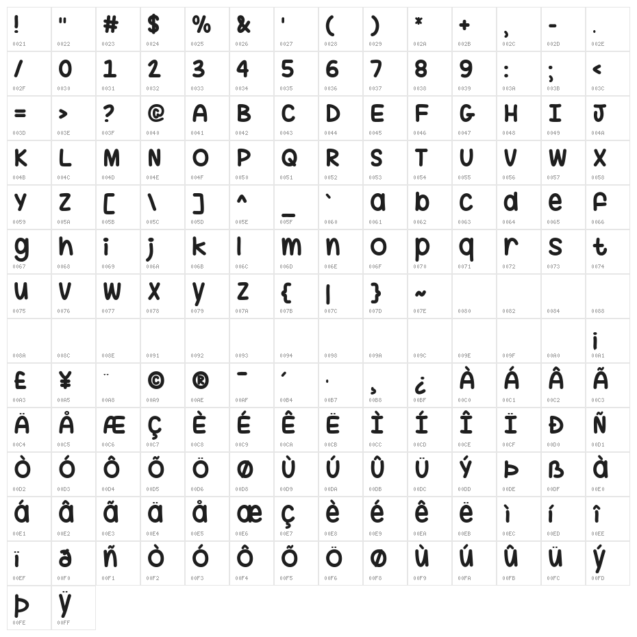 Mf Hug Me Tight Character Map