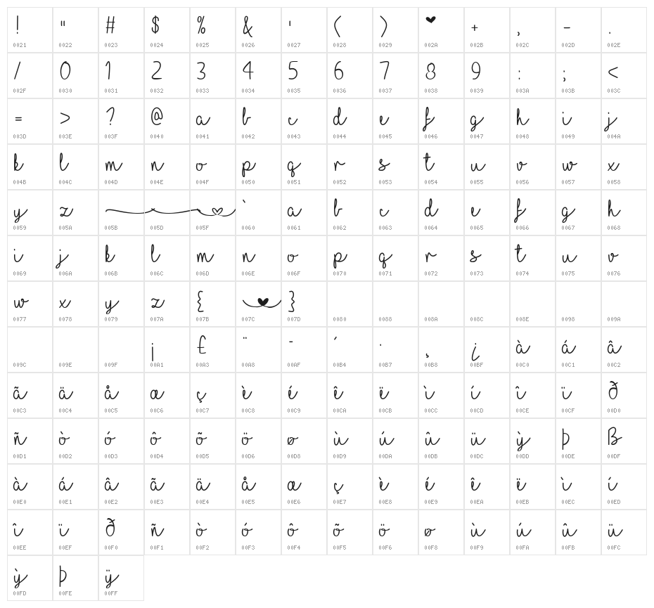 Mf I Love Glitter Character Map