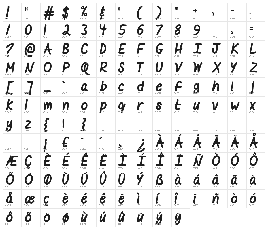 Mf I like it BOLD Character Map