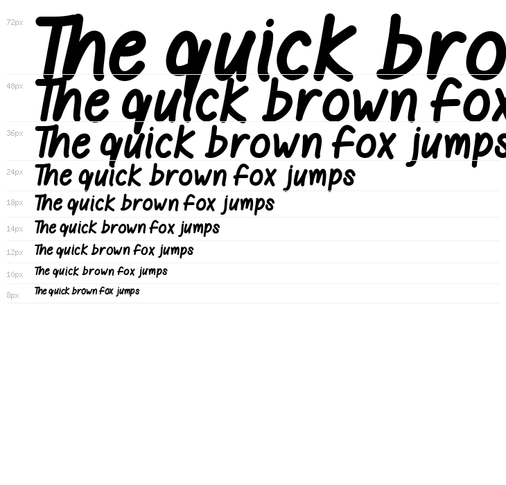 Mf I like it BOLD Waterfall