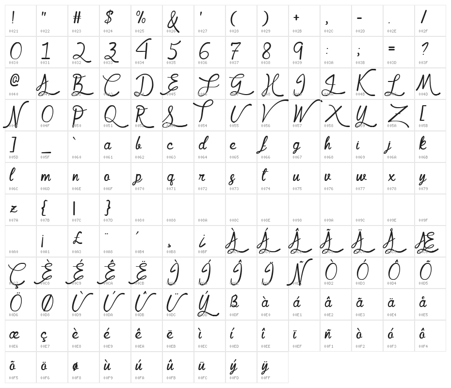 Mf Queen Leela Character Map