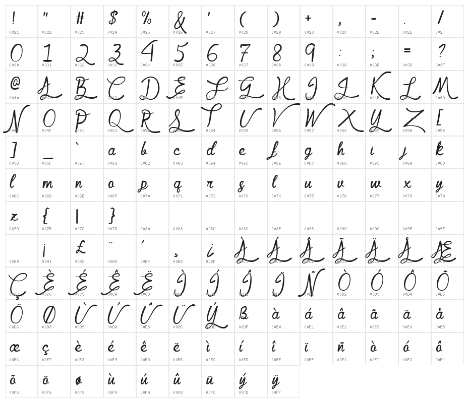 Mf Queen Leela Character Map