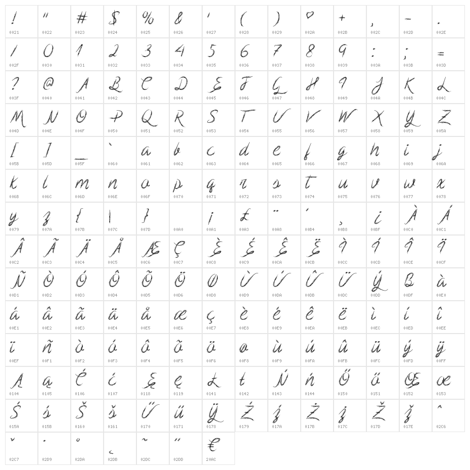 Mf Scribble Script Character Map