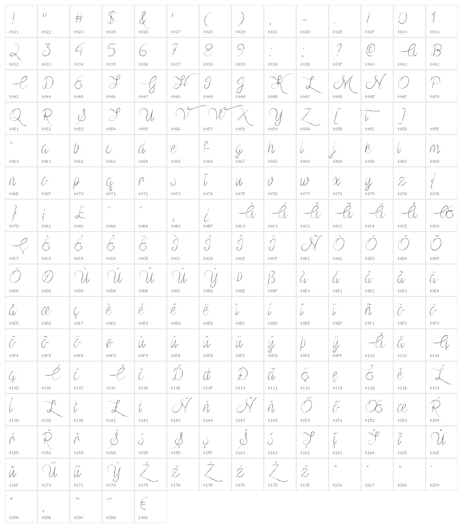 Mf Vampire Heart Character Map