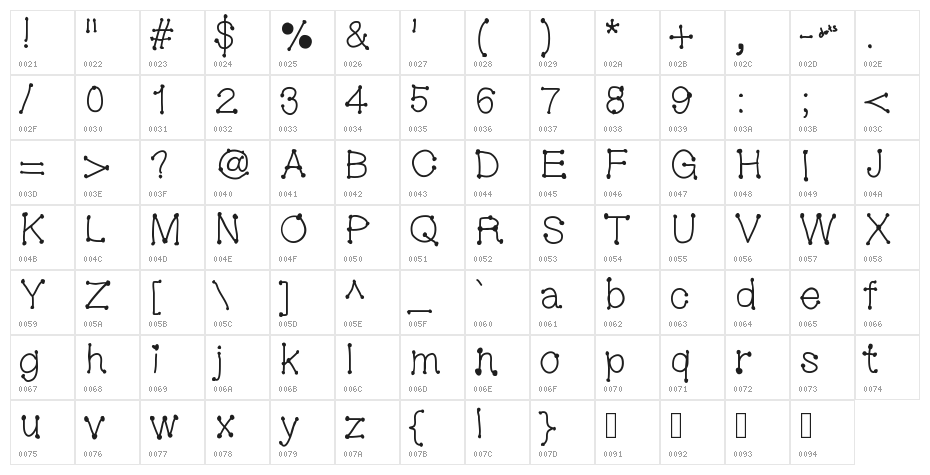 MGDotsandfonts Character Map