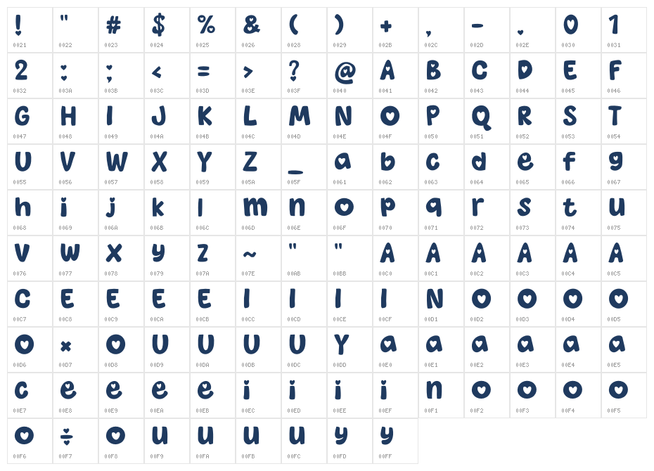 MGF Pinlock Personal Use Character Map