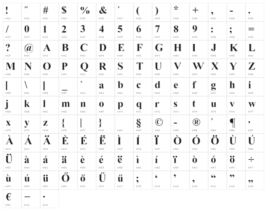 MGFT Times New Halftone Character Map