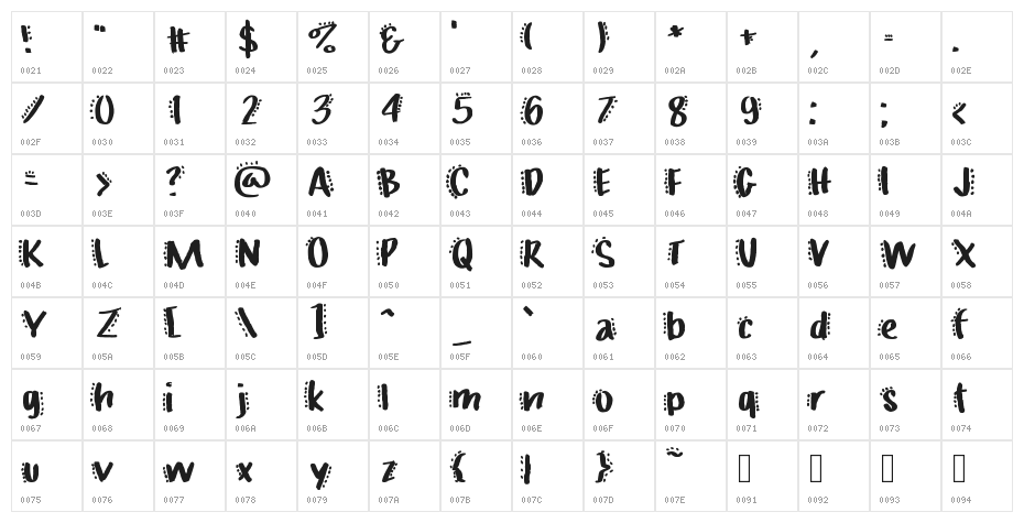 MGFridaynight Character Map