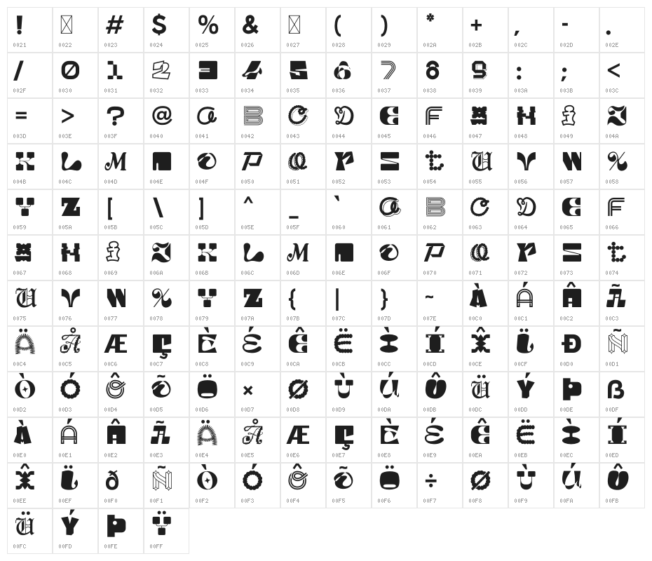 MGN Kinetic Display 4 Character Map