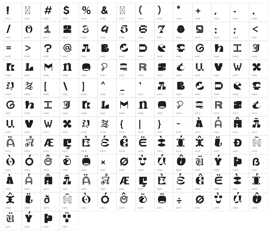 MGN Kinetic Display 6 Character Map