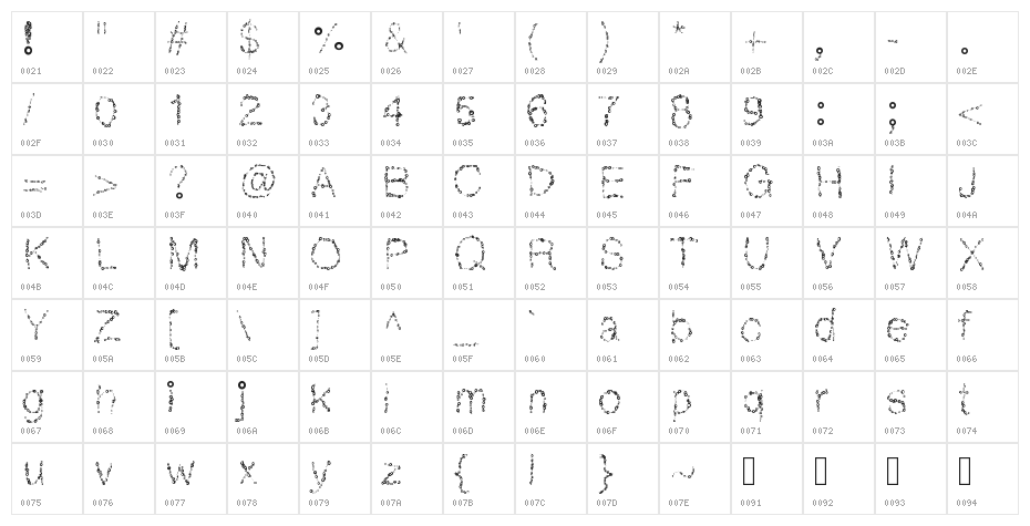 MGbubblebath Character Map