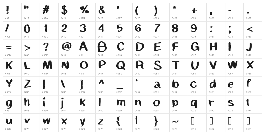 MGchalkwalk Character Map