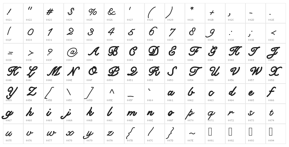 MGclassy Character Map