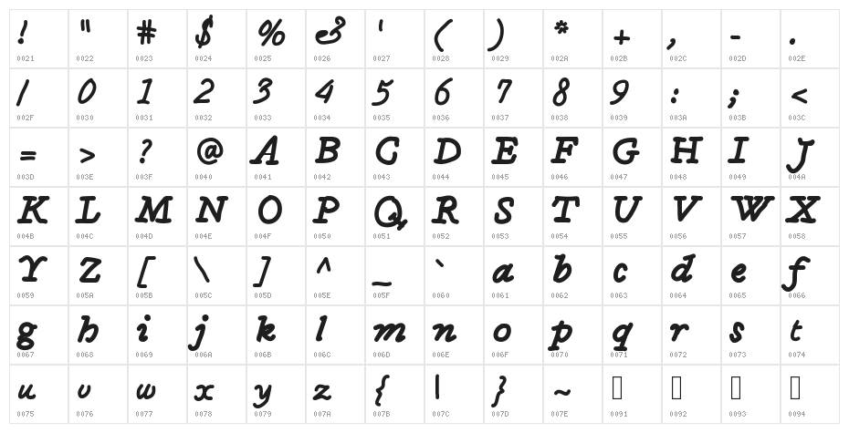 MGfancyfun Character Map