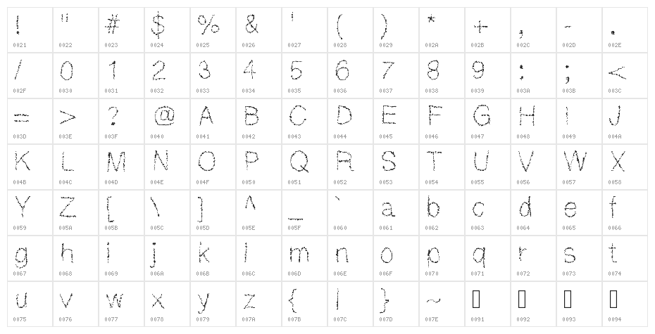 MGpostit Character Map