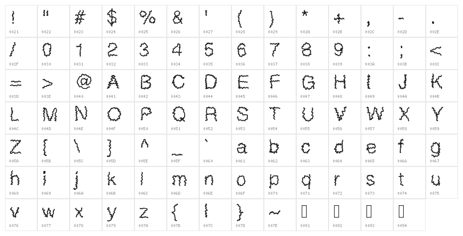 MGsillystring Character Map