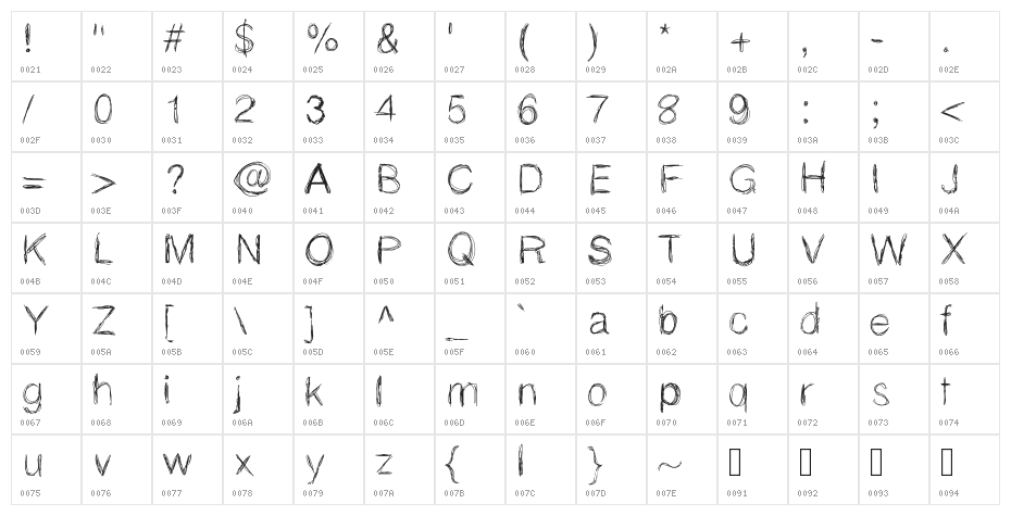 MGspaghettistrings Character Map