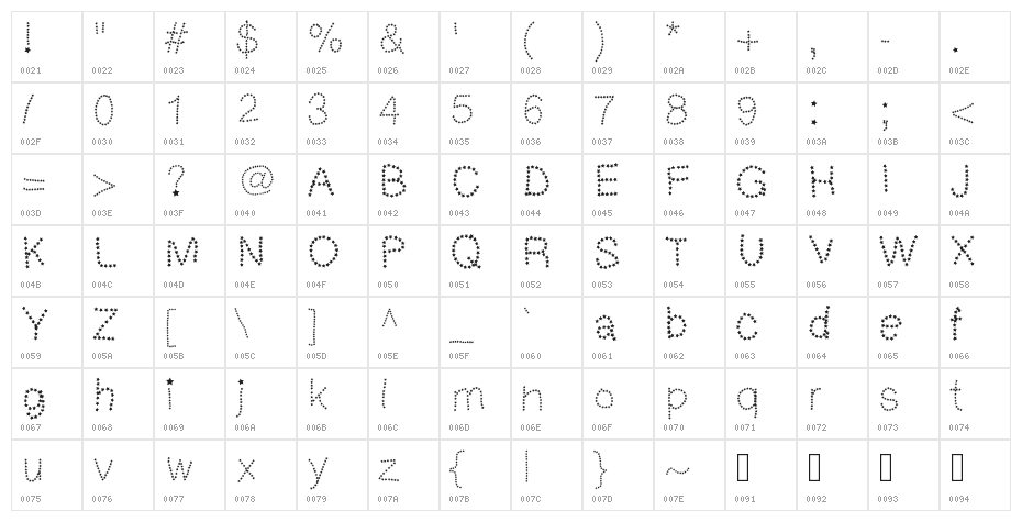 MGtalkingstars Character Map