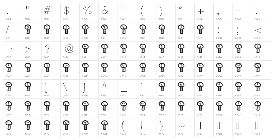 MGterrifictrees Character Map