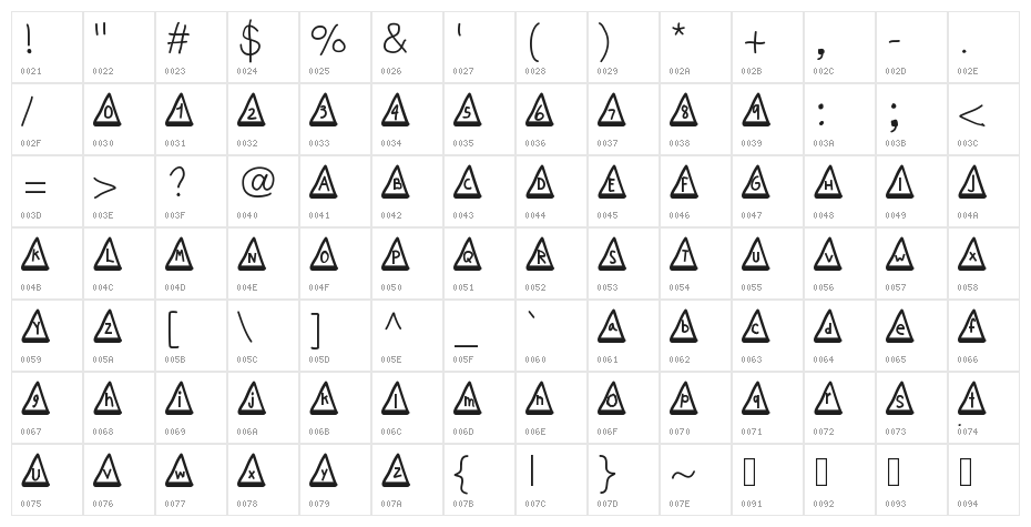 MGtrafficcones Character Map