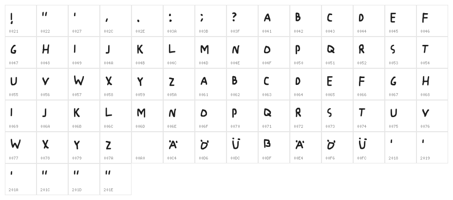 Mg Brush Version 2 Regular Character Map