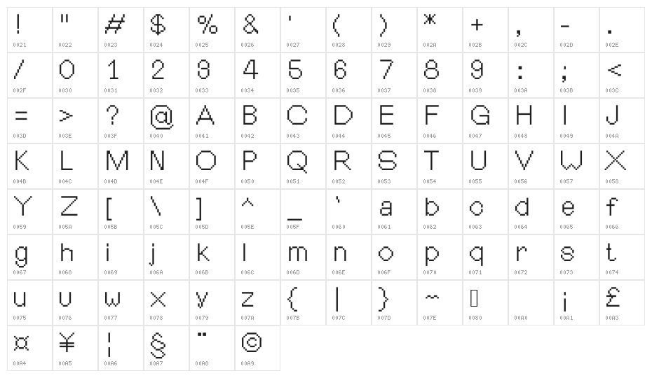 MHTIROGLA Character Map