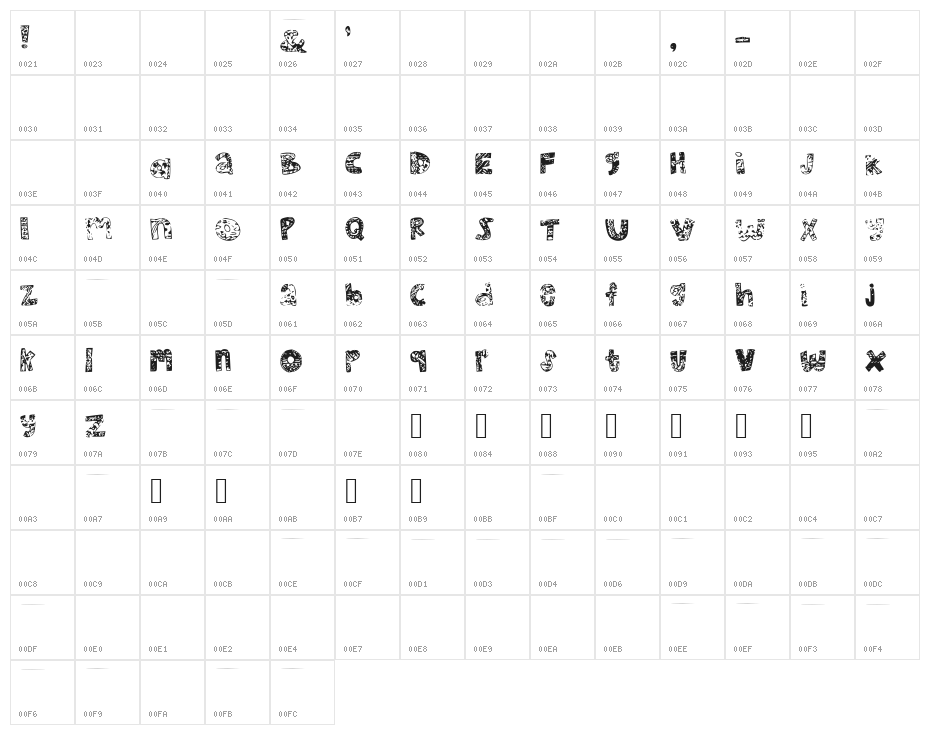 MHVSunkissedDolphin Character Map