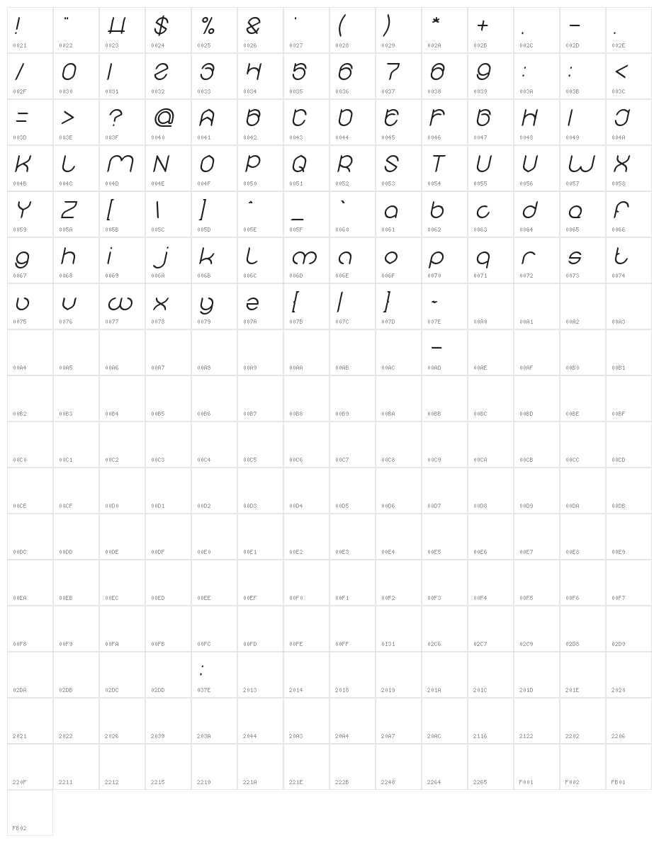 MICHELLE Italic Character Map