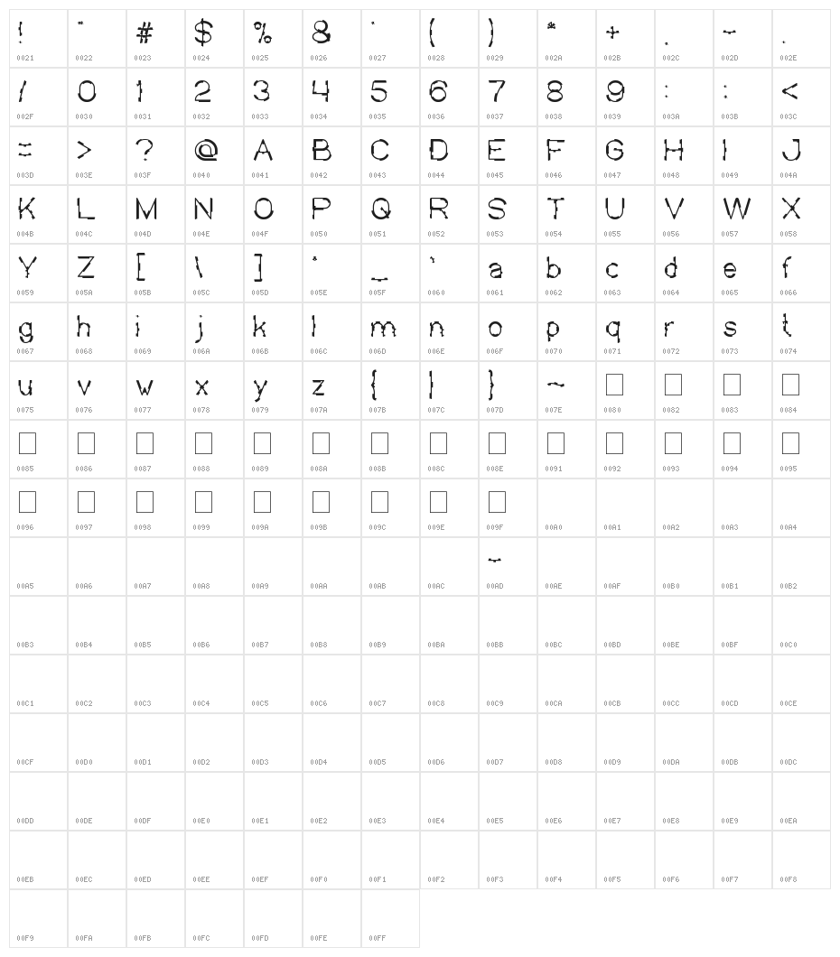 MICK JAGGED Character Map