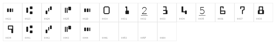 MICR E13B Match Demo Character Map