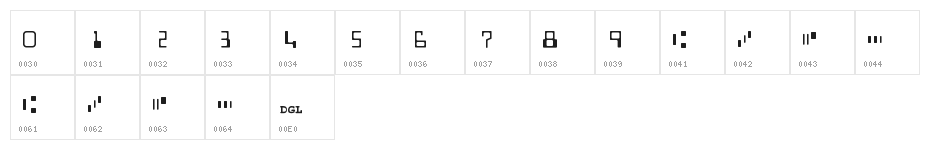 MICR Encoding Character Map