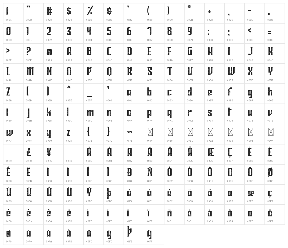 MIDELTONE ROUGH Character Map