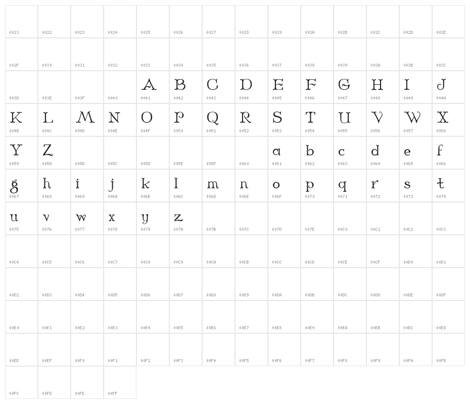 MIDNIGHT Character Map
