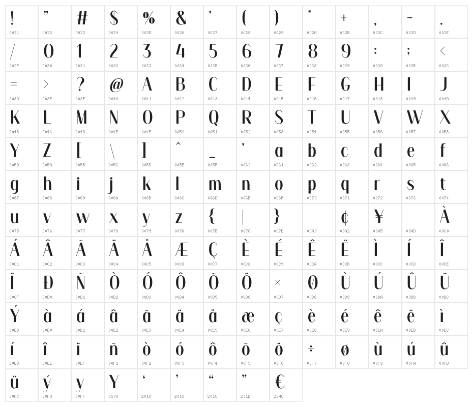 MIKIMIRE Character Map