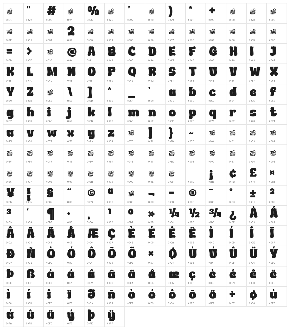 MILAYU Trial Regular Character Map