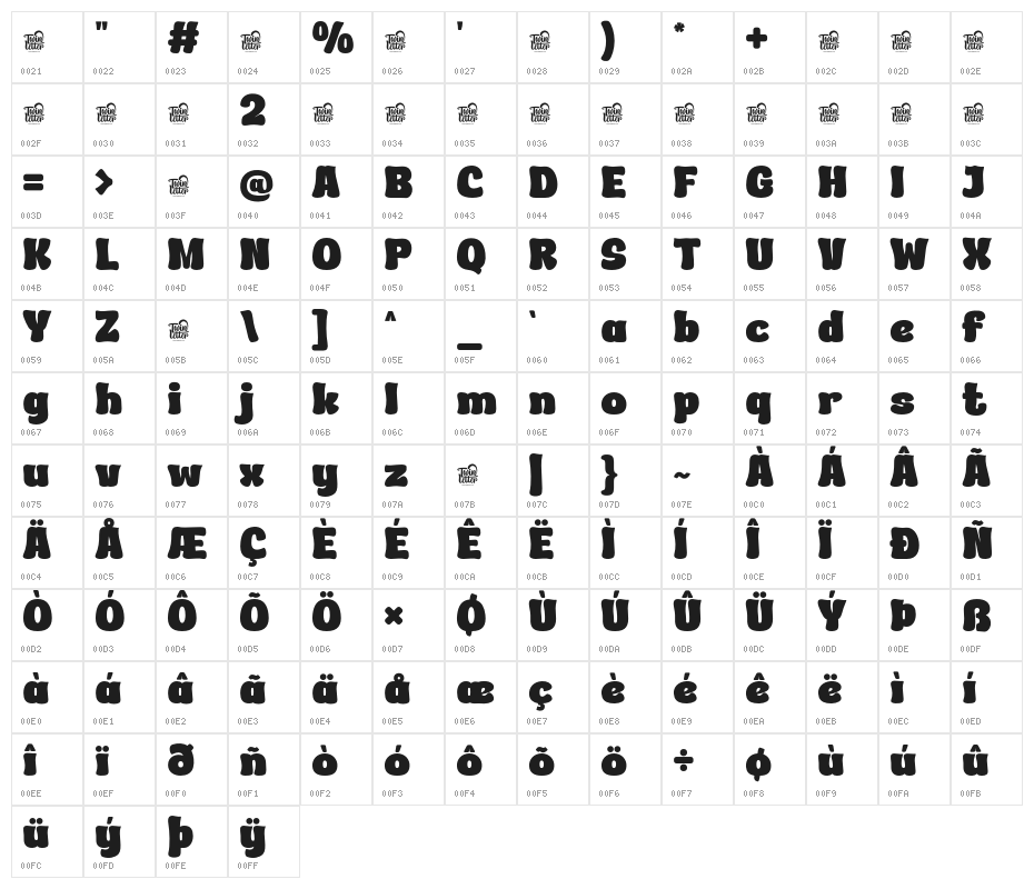 MILAYUTrial-Regular Character Map