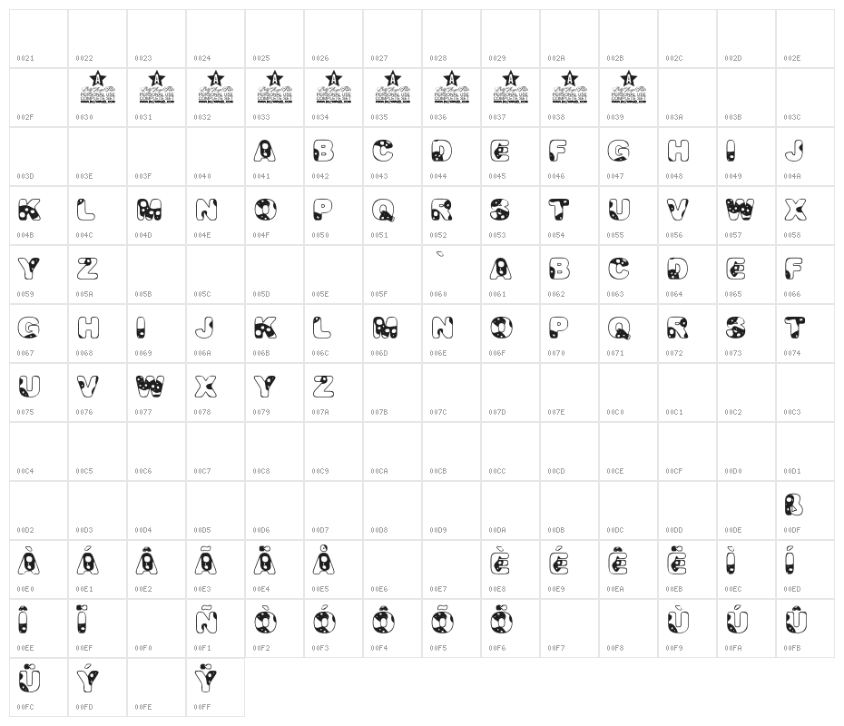MILKYWAYPERSONALUSE-Bold Character Map