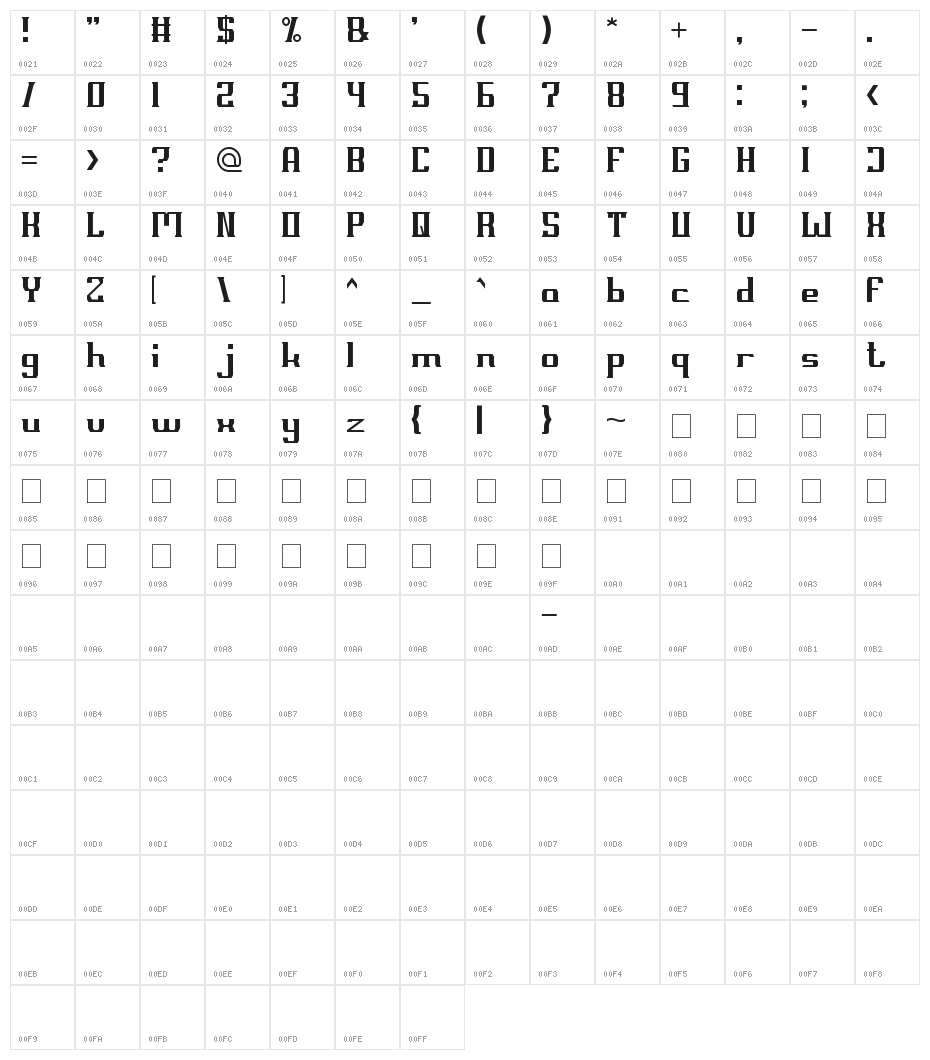 MILLENIUM 3 Character Map