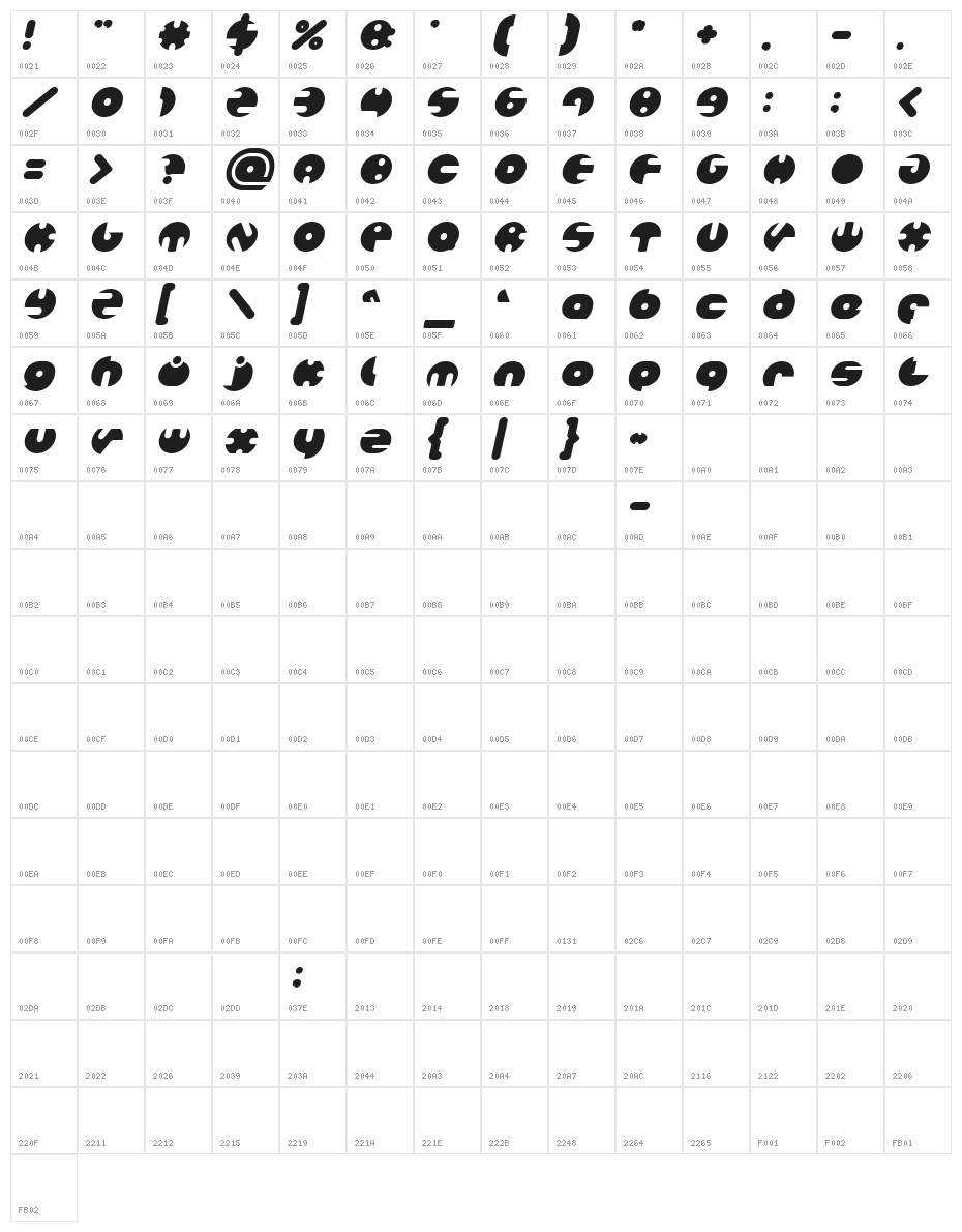 MILLION Bold Italic Character Map